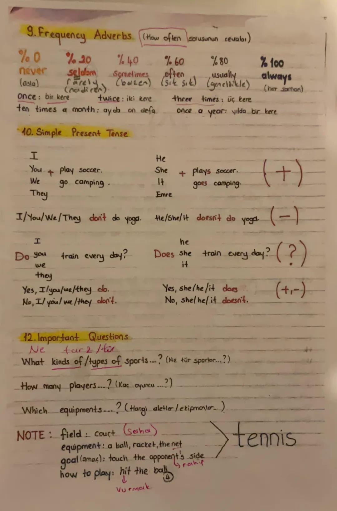 UNIT 2-SPORTS
1. Daily Activities
•Wake up
-get up
• wash face
-get dressed
rest
1 at
en bir
⚫ do a sport
-have a shower
sleep
t
ng:
•have b
