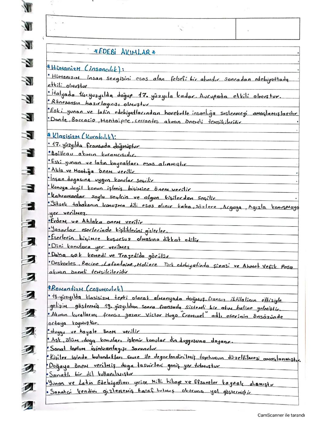 Edebi Akımlar: AYT Notları