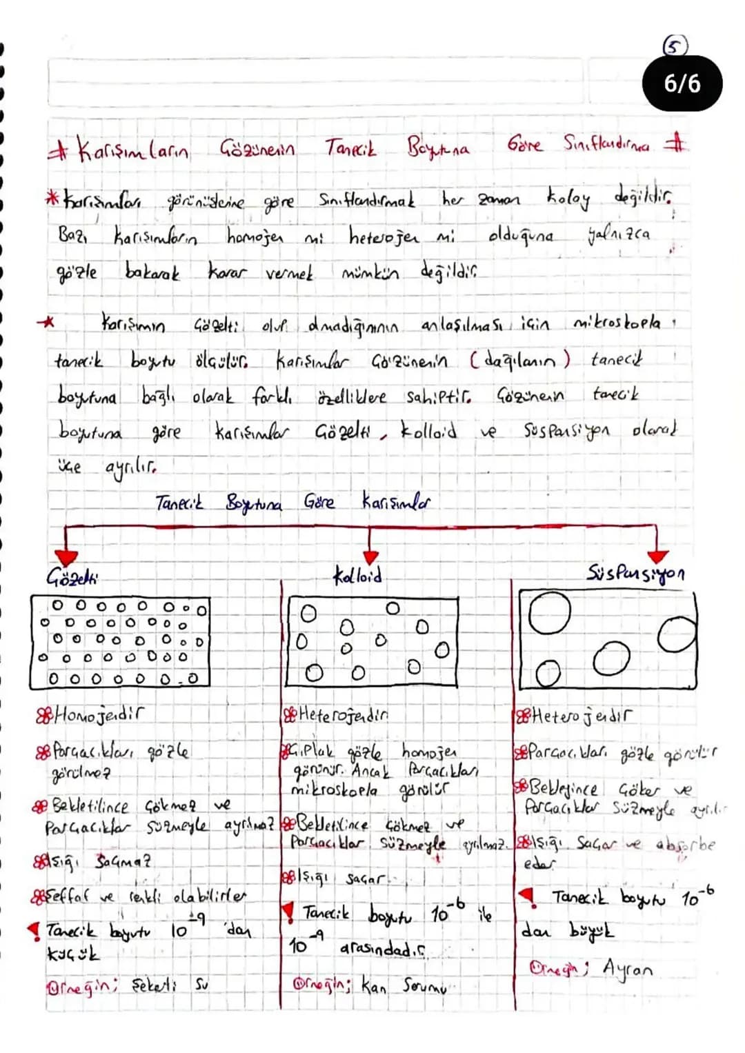 •
KARIŞIMLAR
Aym cins taneciklerder (atom, molekül...) oluşan maddelere
Saf Madde denir.
330
°
iki veya daha fazla saf madderin.
Kendi kimli