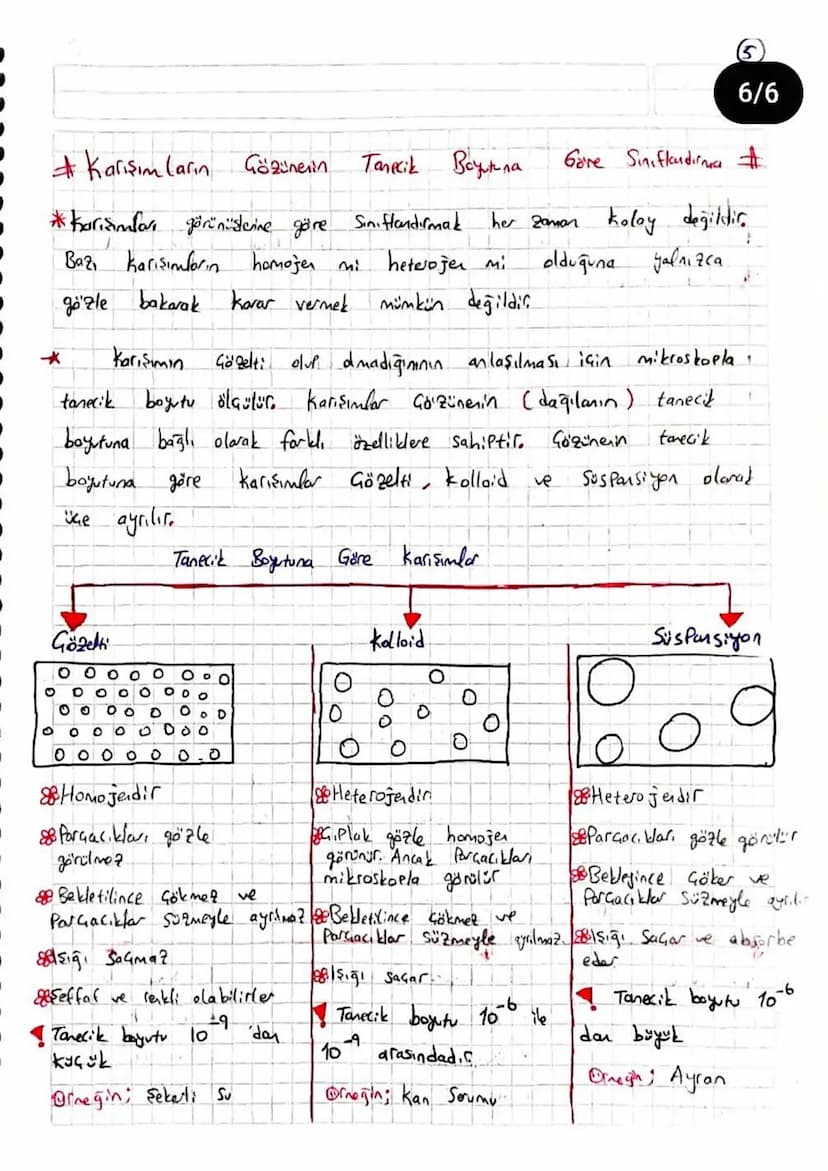 •
KARIŞIMLAR
Aym cins taneciklerder (atom, molekül...) oluşan maddelere
Saf Madde denir.
330
°
iki veya daha fazla saf madderin.
Kendi kimli
