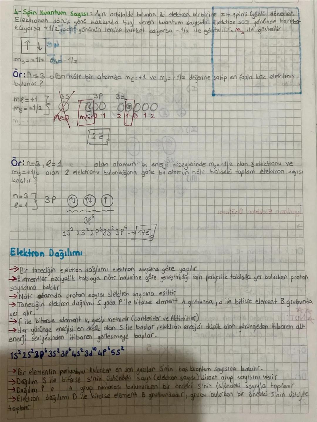 1.Ünite Modern Atom Teorisi
•Modem atom teorisinin kurucuları E. Schrödinger, W. Heinsberg, De Broglie 'dir.
De Broglie Elektronların dalga 