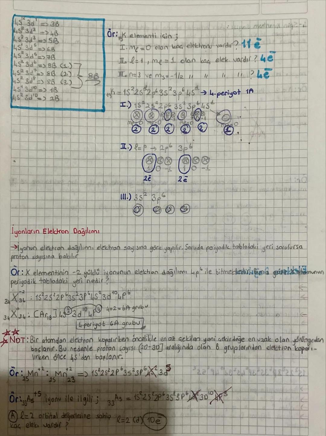 1.Ünite Modern Atom Teorisi
•Modem atom teorisinin kurucuları E. Schrödinger, W. Heinsberg, De Broglie 'dir.
De Broglie Elektronların dalga 