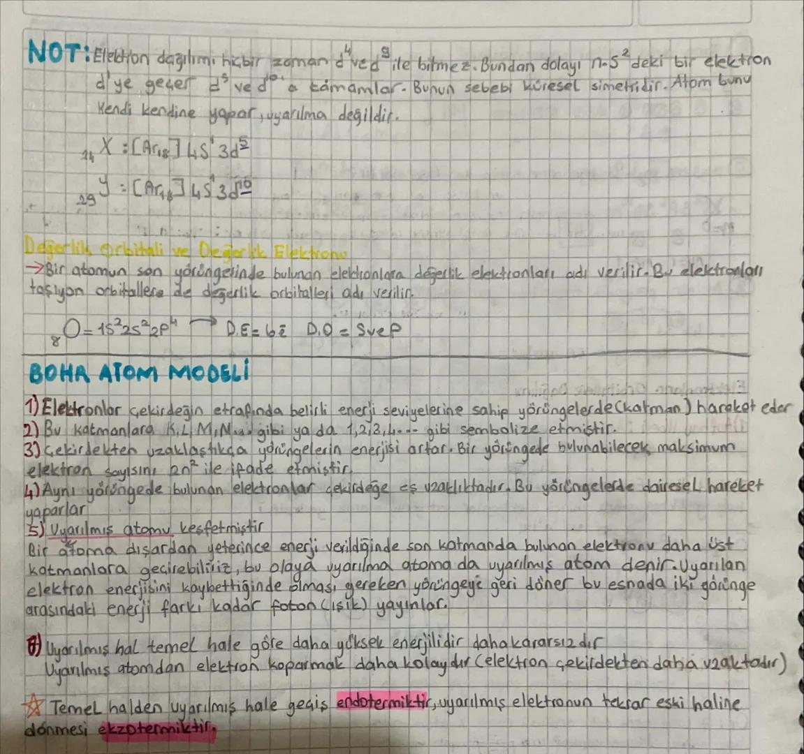 1.Ünite Modern Atom Teorisi
•Modem atom teorisinin kurucuları E. Schrödinger, W. Heinsberg, De Broglie 'dir.
De Broglie Elektronların dalga 