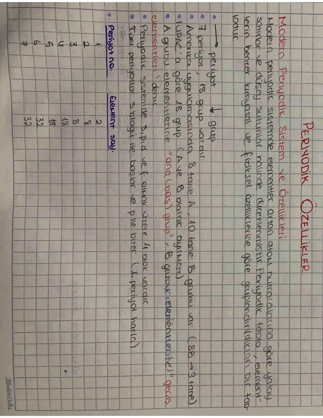 periyodik özellikler