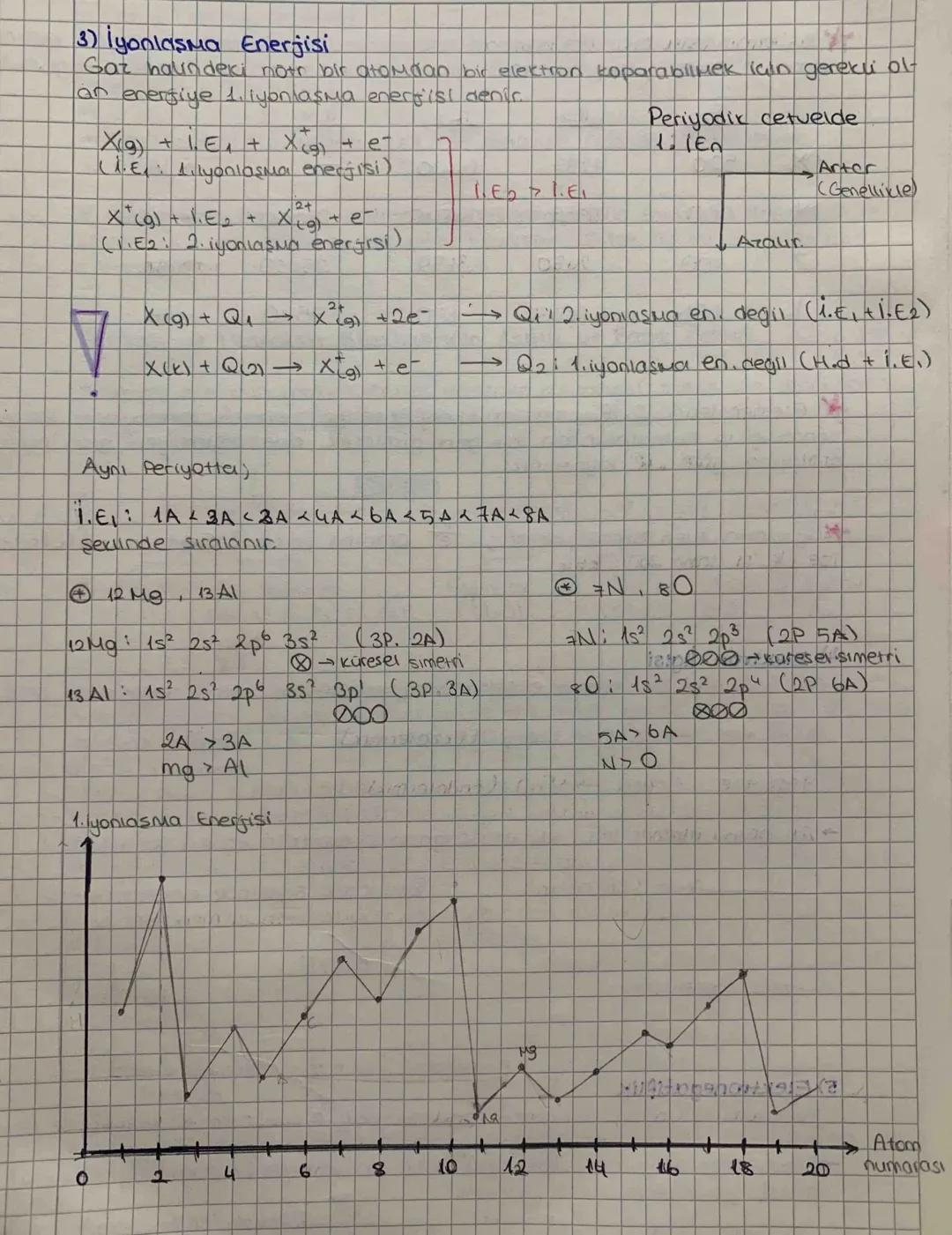 PERINODIK OZELLİKLER
Modern Periyodik Sistem ve Özellikleri
Modern periyodik sistemde elementler artan atom numaralarına göre yatay
satırlar