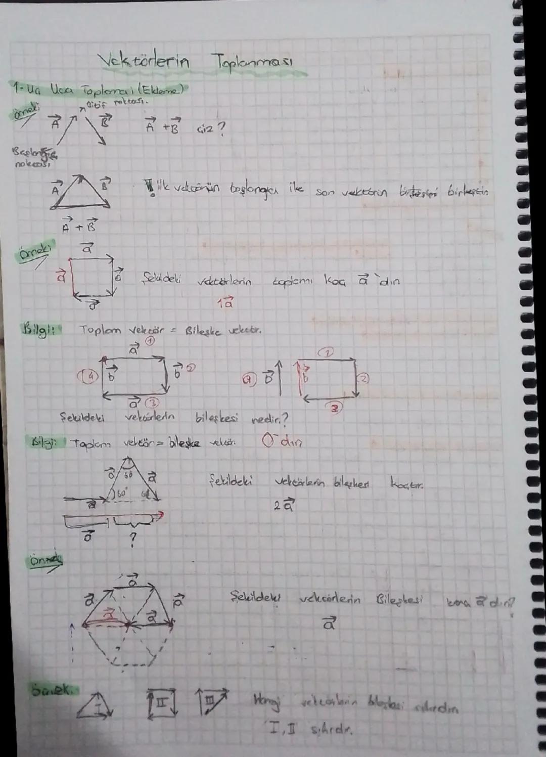 2. UNITE KAWET VE HAREKET!
Tomel Bojkelen
Kule Ene kolly Gerai Kibgram
ik Siddlet
caklık
fotometre Kondale
→ K
kg
Te momecre
Kelvin
kim
Sidd
