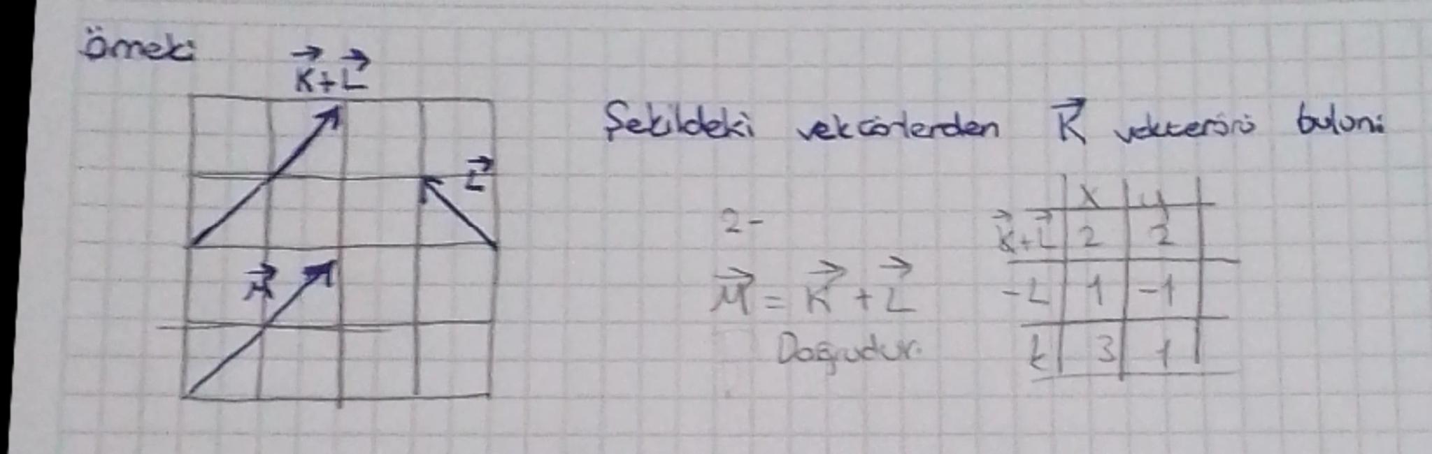 2. UNITE KAWET VE HAREKET!
Tomel Bojkelen
Kule Ene kolly Gerai Kibgram
ik Siddlet
caklık
fotometre Kondale
→ K
kg
Te momecre
Kelvin
kim
Sidd