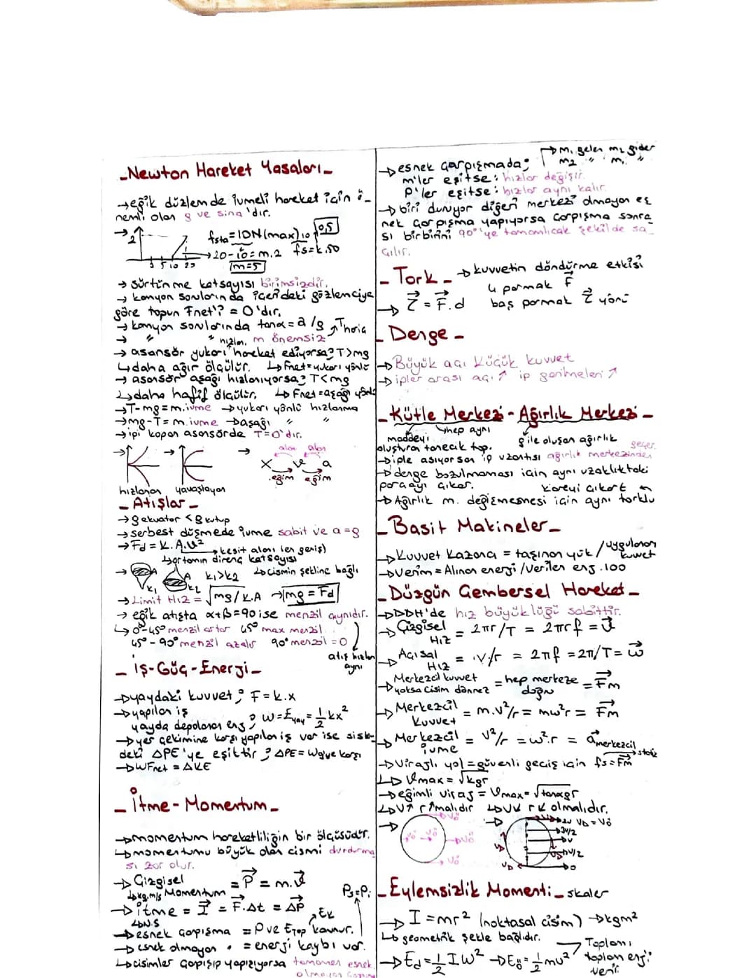 Ayt Fizik Full Tekrar