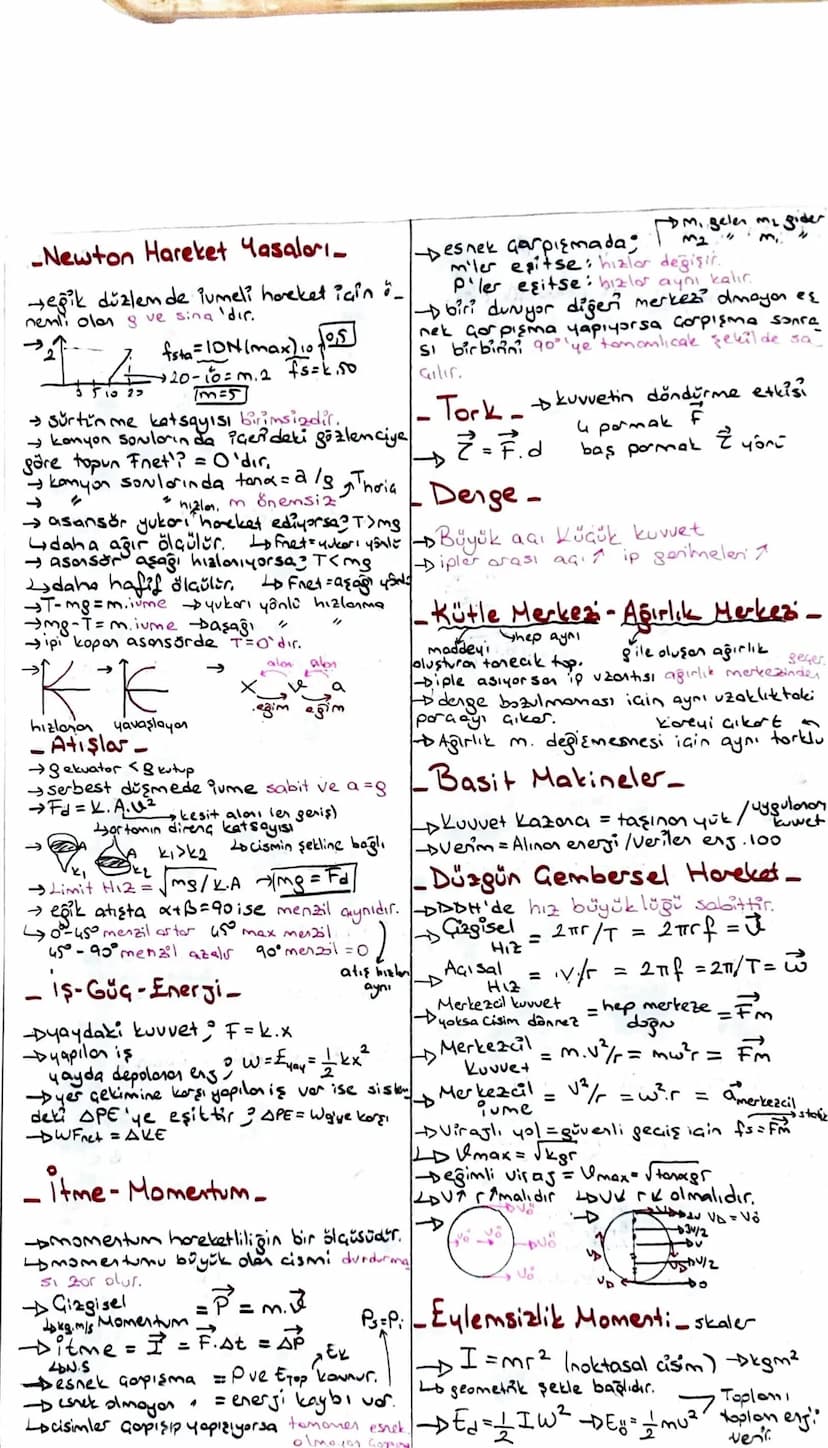 -Newton Hareket Yasaları-
eğik düzlem de iumeli hareket için ö_
nemli olar & ve sing 'dır.
3510 27
fsta = 10N (max) 10/05
→20-10= m.2
(m=5
F
