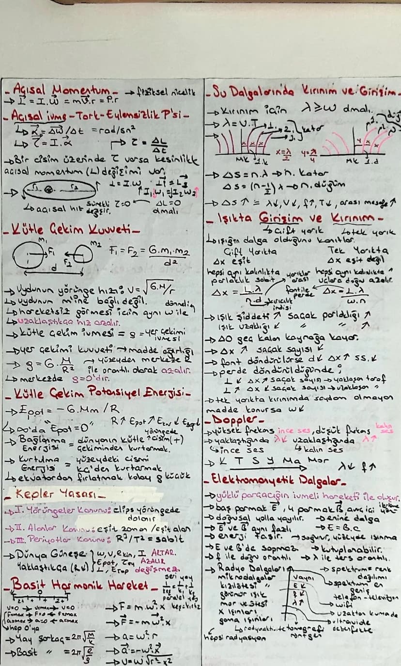 -Newton Hareket Yasaları-
eğik düzlem de iumeli hareket için ö_
nemli olar & ve sing 'dır.
3510 27
fsta = 10N (max) 10/05
→20-10= m.2
(m=5
F