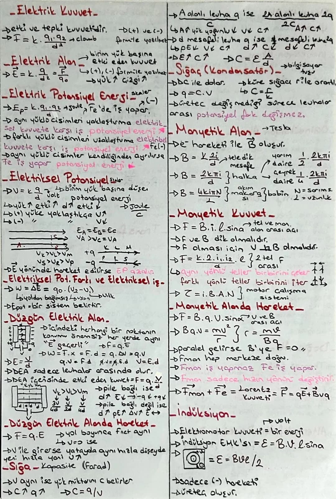 -Newton Hareket Yasaları-
eğik düzlem de iumeli hareket için ö_
nemli olar & ve sing 'dır.
3510 27
fsta = 10N (max) 10/05
→20-10= m.2
(m=5
F
