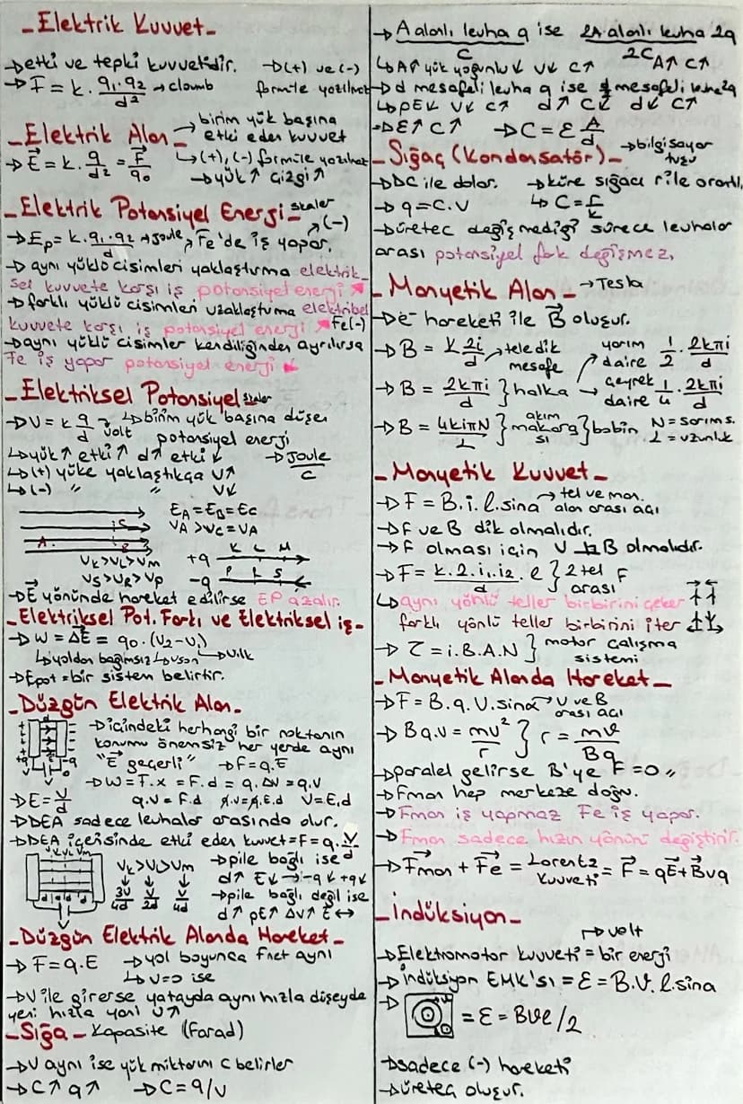 -Newton Hareket Yasaları-
eğik düzlem de iumeli hareket için ö_
nemli olar & ve sing 'dır.
3510 27
fsta = 10N (max) 10/05
→20-10= m.2
(m=5
F