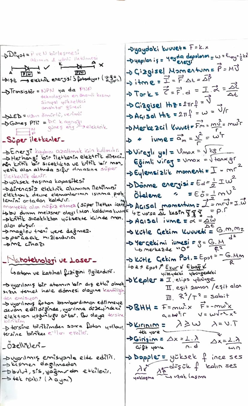 -Newton Hareket Yasaları-
eğik düzlem de iumeli hareket için ö_
nemli olar & ve sing 'dır.
3510 27
fsta = 10N (max) 10/05
→20-10= m.2
(m=5
F