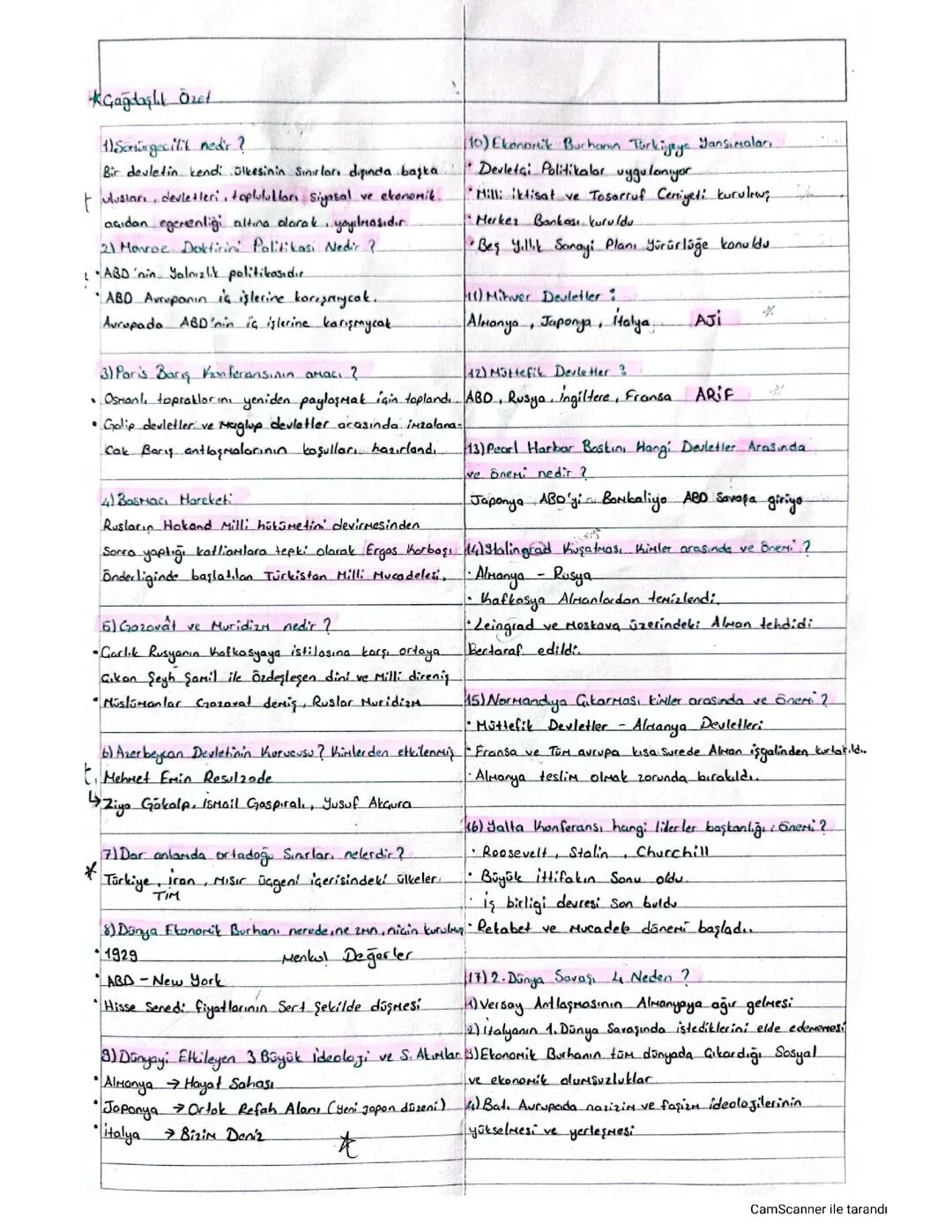 Çağdaşlık ve Türk Dünya Tarihi 