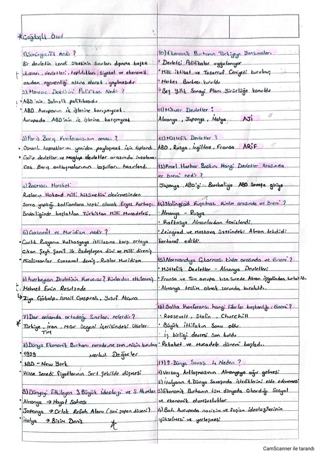 Çağdaşlık Özet
1) Sonürgecilik nedir?
Bir devletin kendi ülkesinin Sınırları dışında başka
tuluslari, devletleri, toplulukları Siyasal ve ek