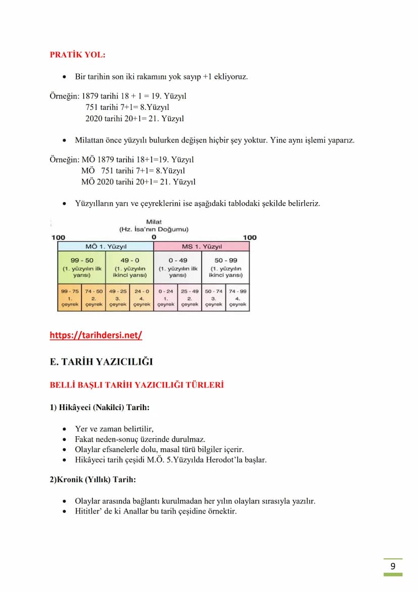 know - 9
