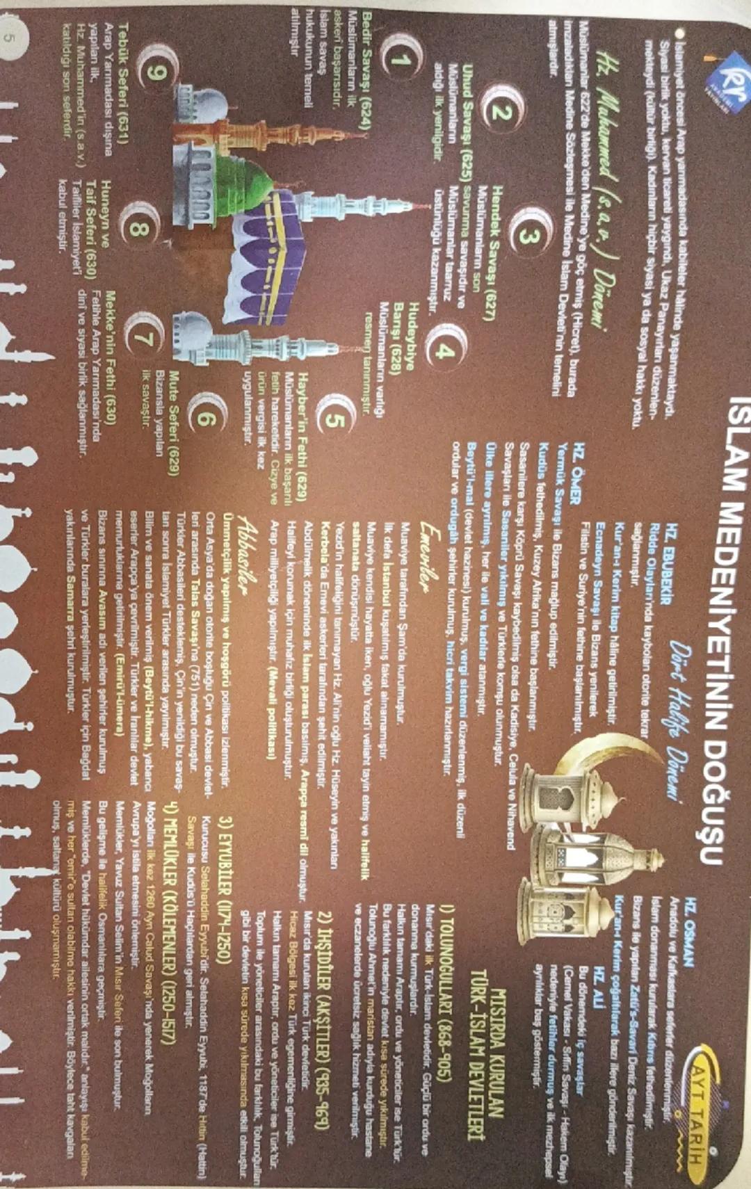 kr
ISLAM MEDENİYETİNİN DOĞUŞU
Islamiyet öncesi Arap yanımadasında kabileler halinde yaşanmaktaydı.
Siyasi birlik yoktu, kervan ticareti yayg