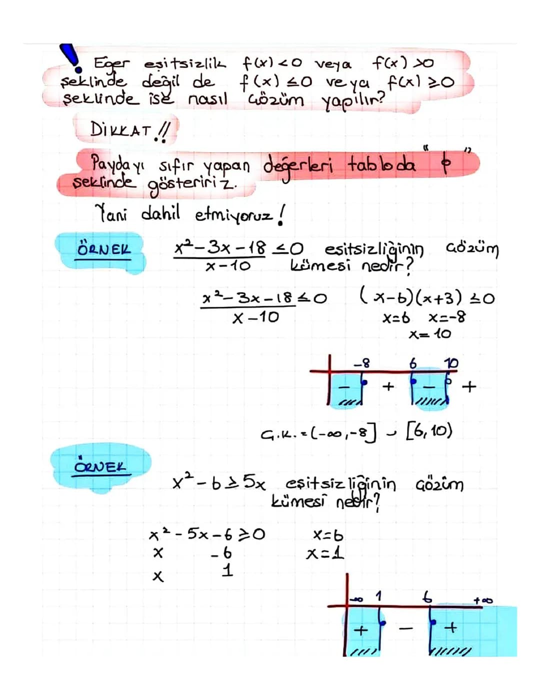 2. Dereceden Eşitsizlikler: Konu Anlatımı ve Çözümlü Sorular PDF