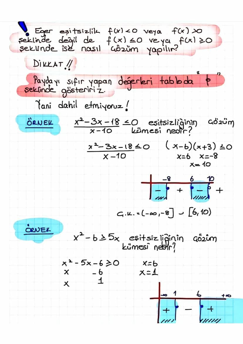 f(x)>0
Eger eşitsizlik f(x) <0 veya
şeklinde değil de f(x) ≤o veya f(x)=0
şeklinde ise nasıl çözüm yapılır?
DİKKAT!!
Paydayı sıfır yapan değ