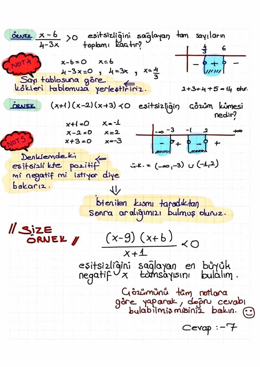 f(x)>0
Eger eşitsizlik f(x) <0 veya
şeklinde değil de f(x) ≤o veya f(x)=0
şeklinde ise nasıl çözüm yapılır?
DİKKAT!!
Paydayı sıfır yapan değ