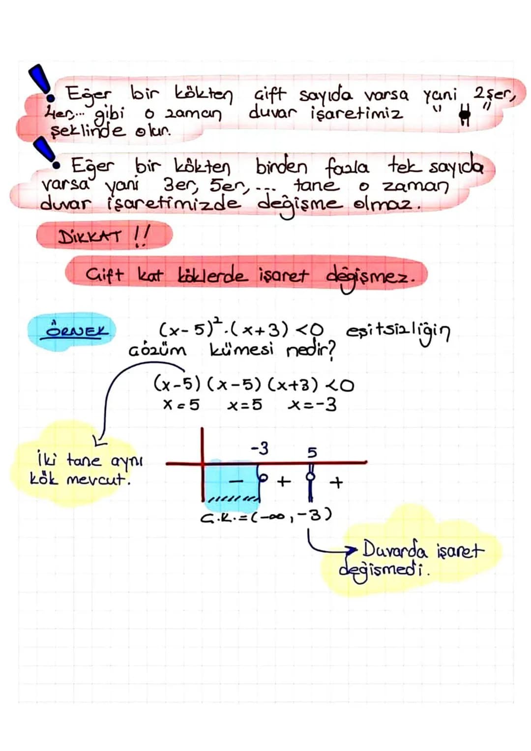 f(x)>0
Eger eşitsizlik f(x) <0 veya
şeklinde değil de f(x) ≤o veya f(x)=0
şeklinde ise nasıl çözüm yapılır?
DİKKAT!!
Paydayı sıfır yapan değ