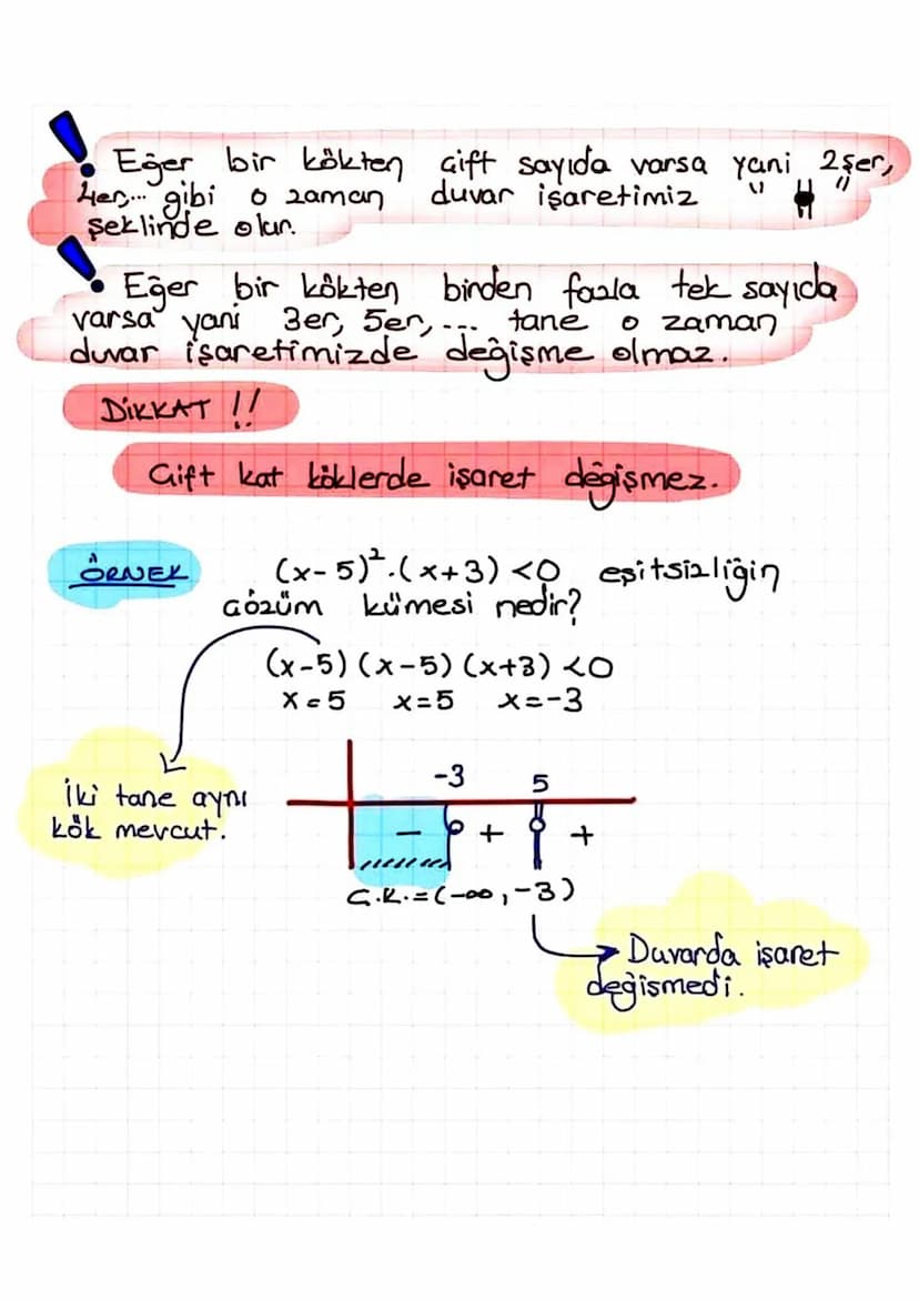 f(x)>0
Eger eşitsizlik f(x) <0 veya
şeklinde değil de f(x) ≤o veya f(x)=0
şeklinde ise nasıl çözüm yapılır?
DİKKAT!!
Paydayı sıfır yapan değ
