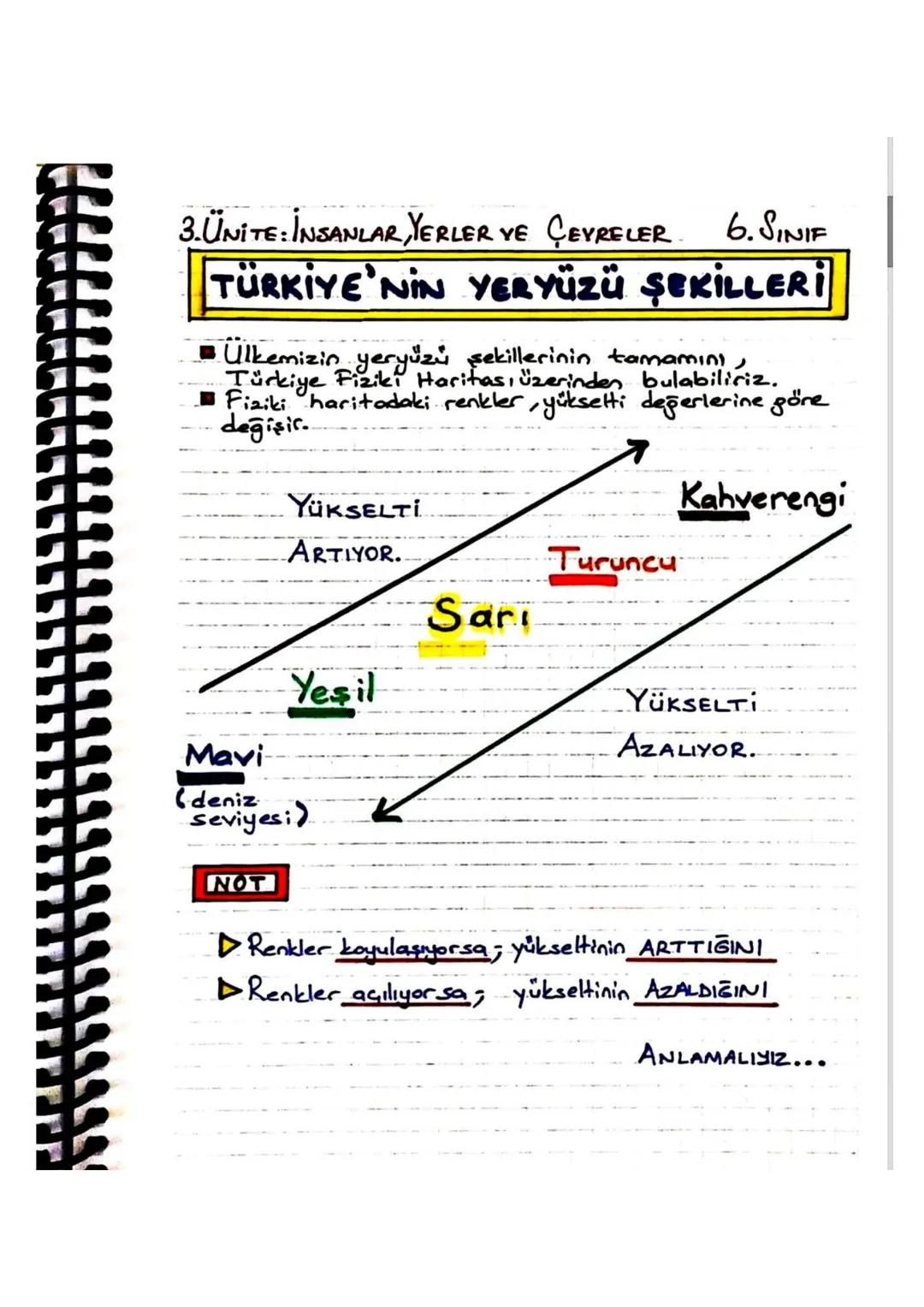 3. UNITE: İNSANLAR, YERLER VE ÇEVRELER
KITA
6. SINIF
Kendine bağlı yakın adalarla birlikte, Gevresi
deniz ve okyanuslarla çevrili büyük kara