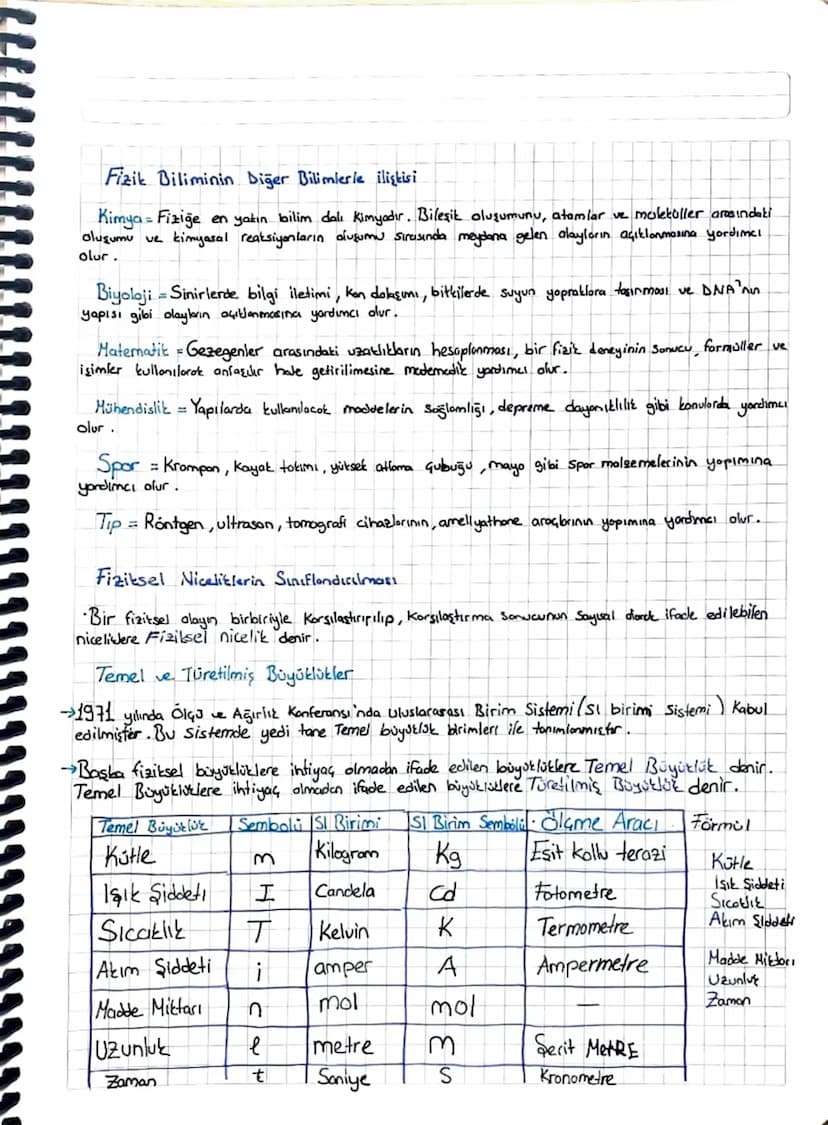 Fizik
1. ÜNİTE Fizik Bilimine Giriş
Fizik = uzay, Zaman, madde ve enerji arasındaki ilişkileri inceleyen, gözlem
uygulamalı bir bilimdir.
ve