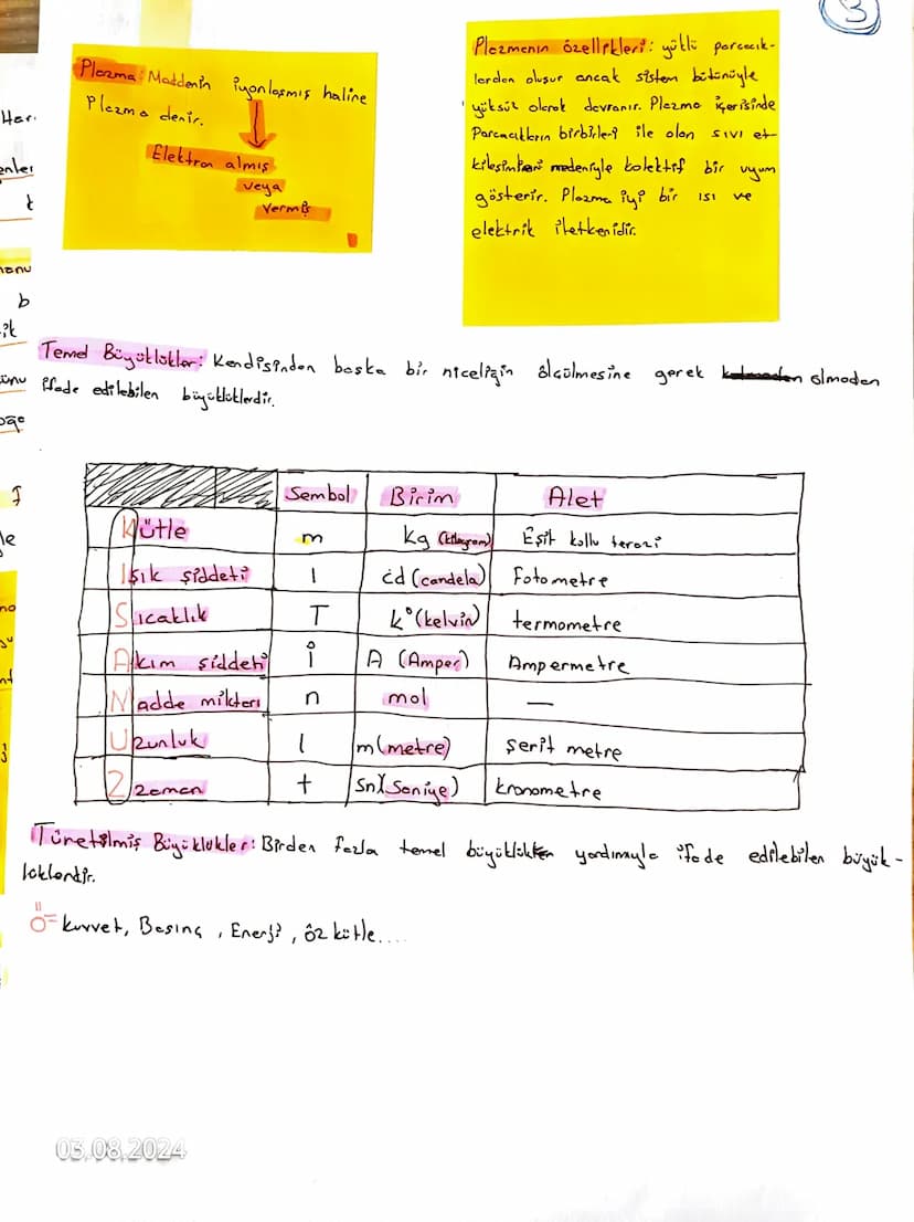 "
1. NITE
Pik uzay, Zemen, madde
O
fizik
enerji
ve
arasındaki
Plişkileri
inceleyen,
gözlem
✓ <
degaye dayalı bir bilim dalıdır.
fiziğin alt 