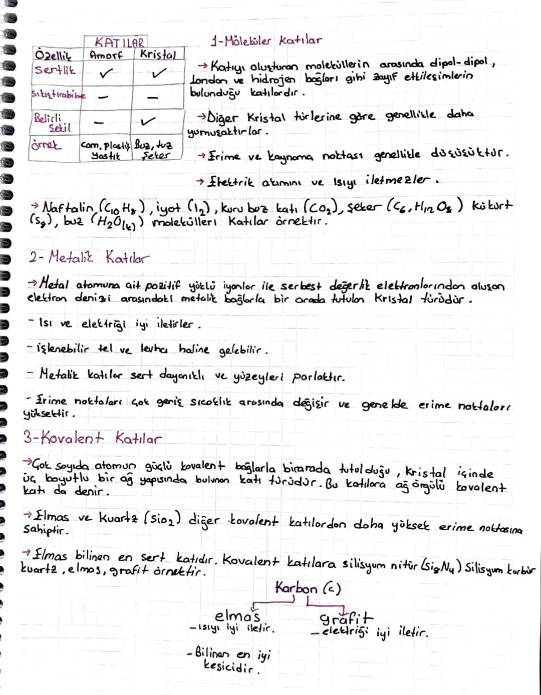 KİMYA
4. Unite MADDENİN HALLERİ
→ MADDENİN FizikSEL HALLERİ
Kati SIVI Gaz
Belirli
Şekil
✓
Belirli ✓
Hacim
Tanecik
Titresim Titresim
hareketi