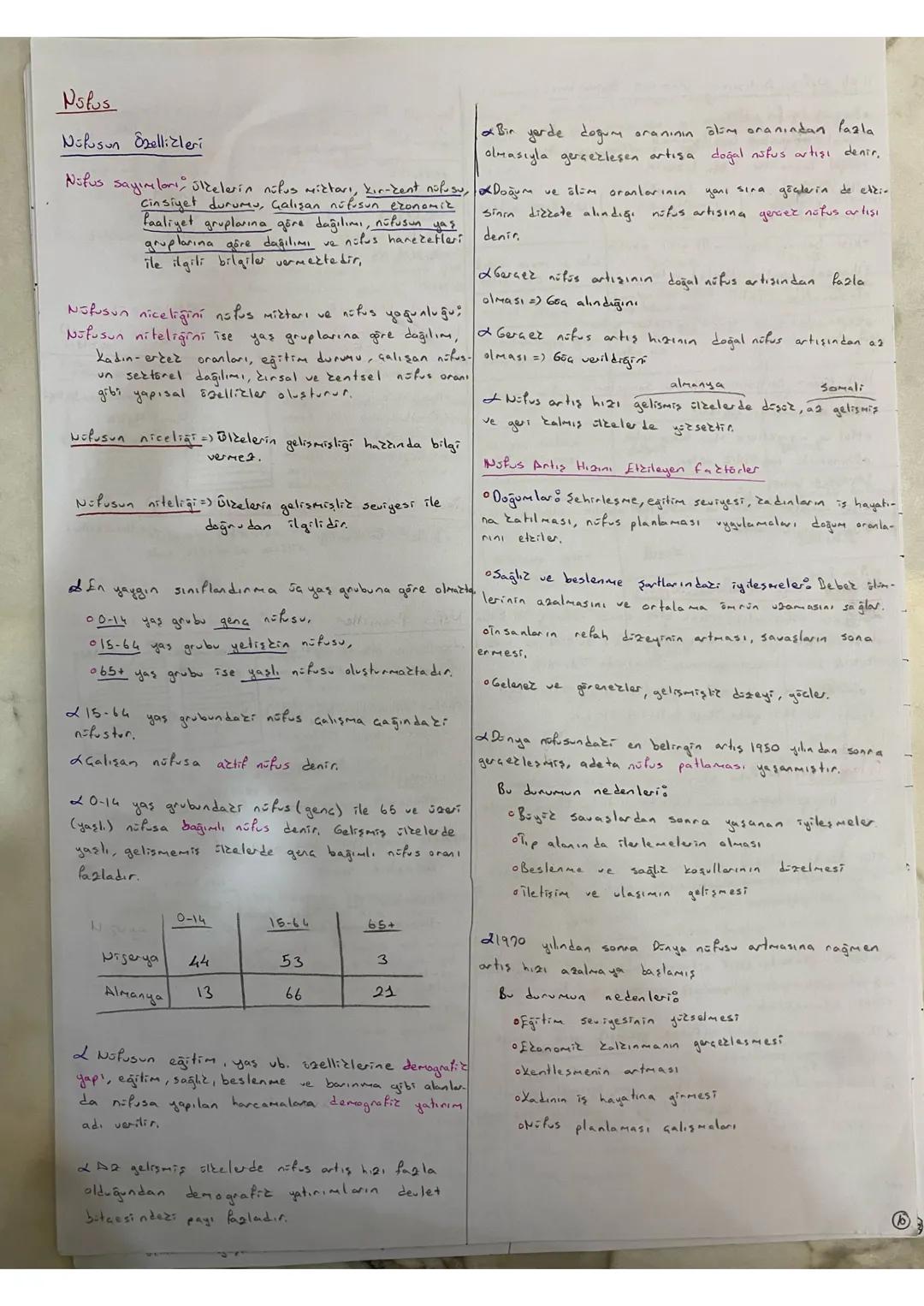 Tyt Coğrafya Nüfus 