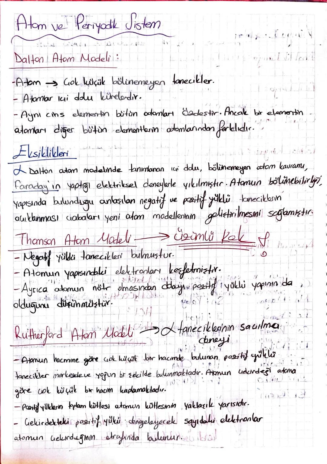 Kimya Disiplinlari
тут
Analitik Kimya : Maddelerin kimyasal bileşiminin nitel ve nicel olarak
belirlenmesini ve
yapılarını
inceler.
fizikoki