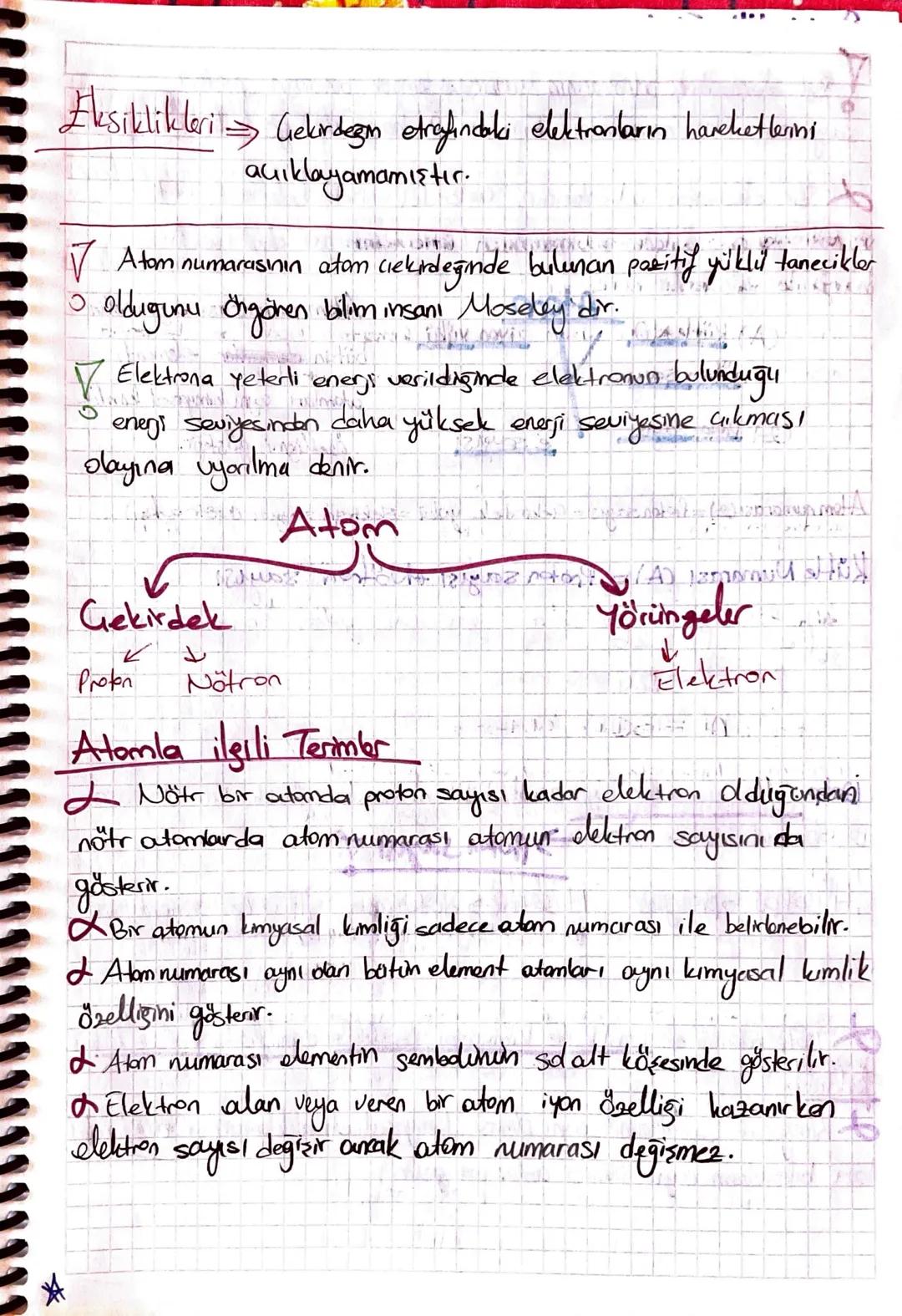 Kimya Disiplinlari
тут
Analitik Kimya : Maddelerin kimyasal bileşiminin nitel ve nicel olarak
belirlenmesini ve
yapılarını
inceler.
fizikoki