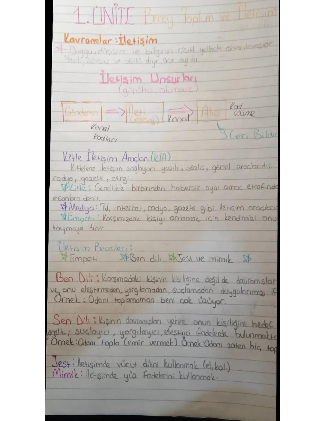 SOSYAL BGİLER 7. SİNİF 1.unite kavramlar