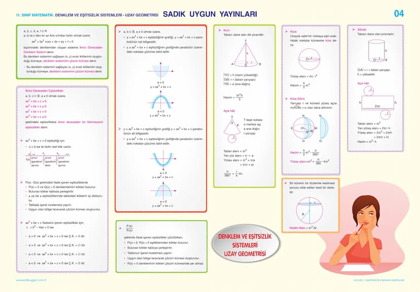 11. SINIF MATEMATİK: TRIGONOMETRİ
SADIK UYGUN YAYINLARI
KAVRAM HARİTALARI
01
DİK ÜÇGENDE TRIGONOMETRİK ORANLAR
BİRİM ÇEMBER
TRIGONOMETRİK FO