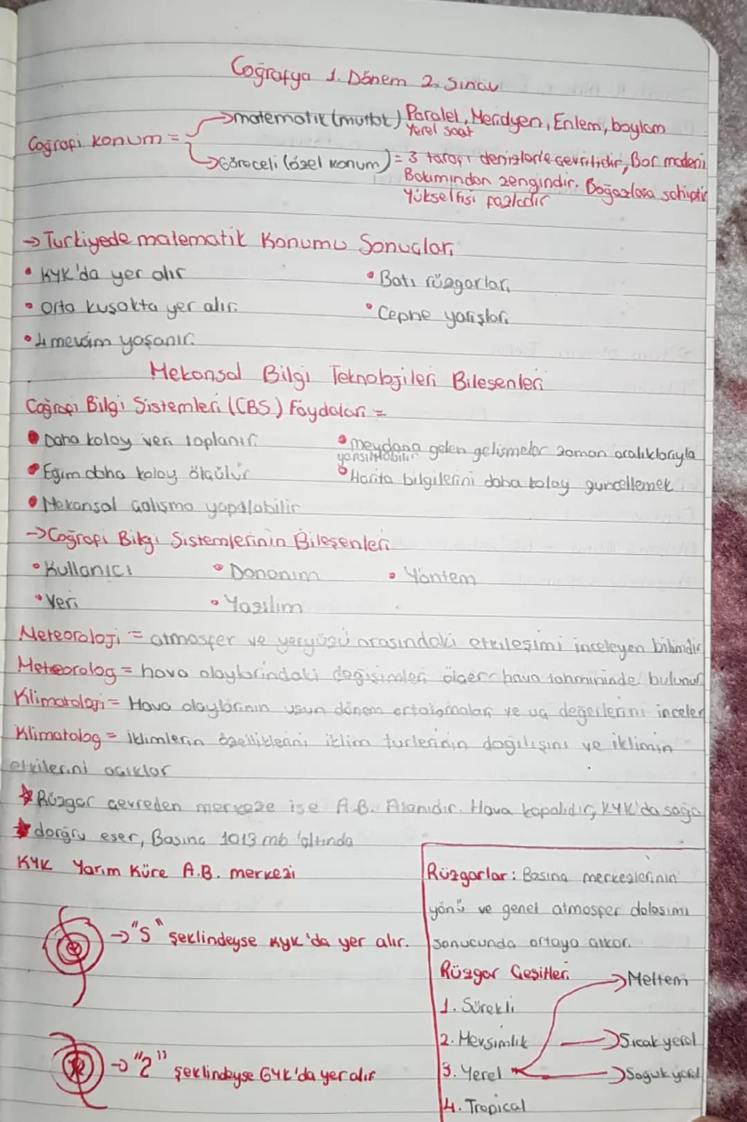 Coğrafi konum =
Coğrafya 1. Dönem 2. Sinau
->matematic (muttot) Paralel, Meridyen, Enlem, boylam
Yerel soat
->Göreceli (ozel konum) = 3 taro