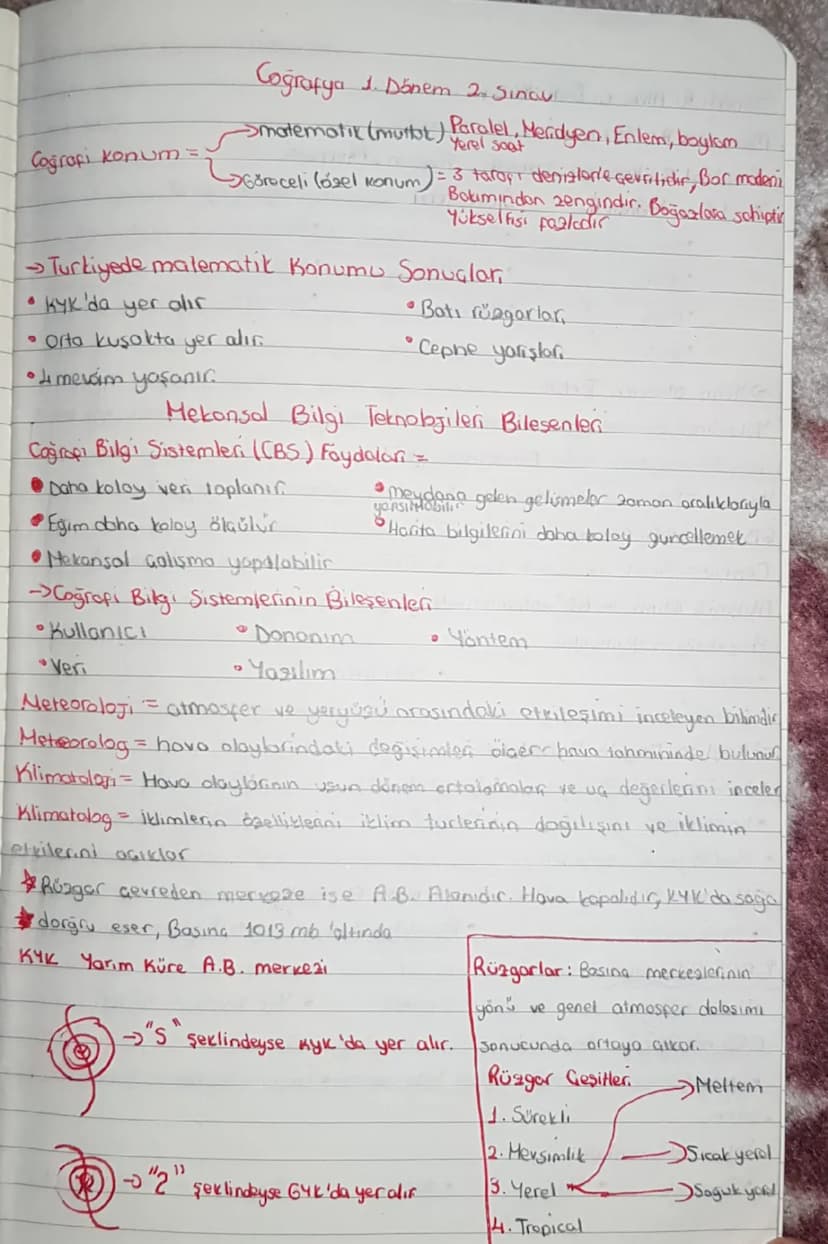 Coğrafi konum =
Coğrafya 1. Dönem 2. Sinau
->matematic (muttot) Paralel, Meridyen, Enlem, boylam
Yerel soat
->Göreceli (ozel konum) = 3 taro