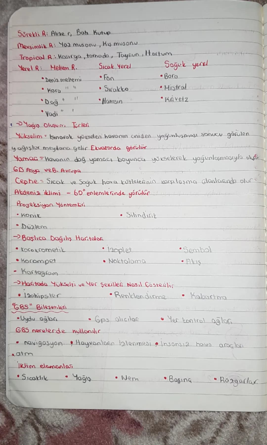 Coğrafi konum =
Coğrafya 1. Dönem 2. Sinau
->matematic (muttot) Paralel, Meridyen, Enlem, boylam
Yerel soat
->Göreceli (ozel konum) = 3 taro