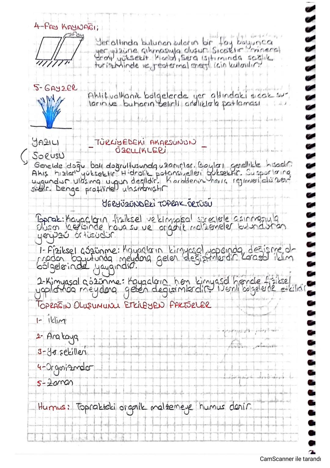 X X X X X X
4-PAY KAYNAĞI;
5-GAYZER
Yeraltında bulunan suların bir toy boyunca
yer yüzüne çıkmasıyla dusur Sicsttreneral
Bra yüksekit Kor), 