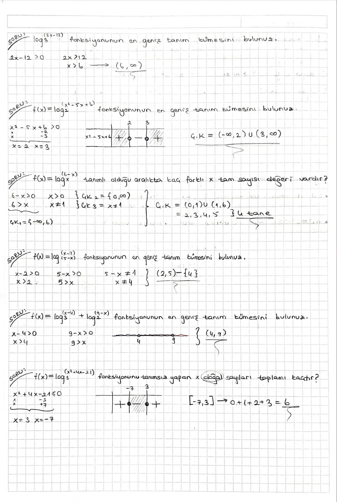 MATEMATIK-12
USTEL VE LOGARITMIK FONKSİYONLAR:
*αER, nez olmak üzere an ifadesine "üslü ifade "denir.
ax.ay=ax+y
(ax)= ax.y
dx.bx= (ab)*
a=1