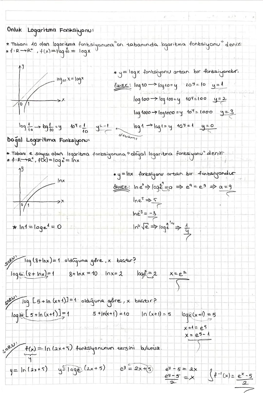 MATEMATIK-12
USTEL VE LOGARITMIK FONKSİYONLAR:
*αER, nez olmak üzere an ifadesine "üslü ifade "denir.
ax.ay=ax+y
(ax)= ax.y
dx.bx= (ab)*
a=1