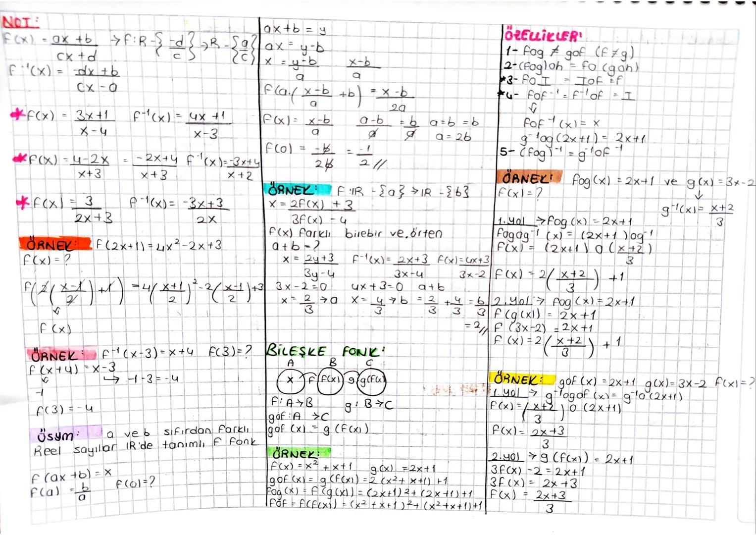 ☐ FONKSİYONLAR
A ve B boş olmayan iki küme olsun,
A'nın her elemanın
B'nin
bid ve
yanlız bir elemanına eşleyen her ba-
gintiya fonk denir.
Ö