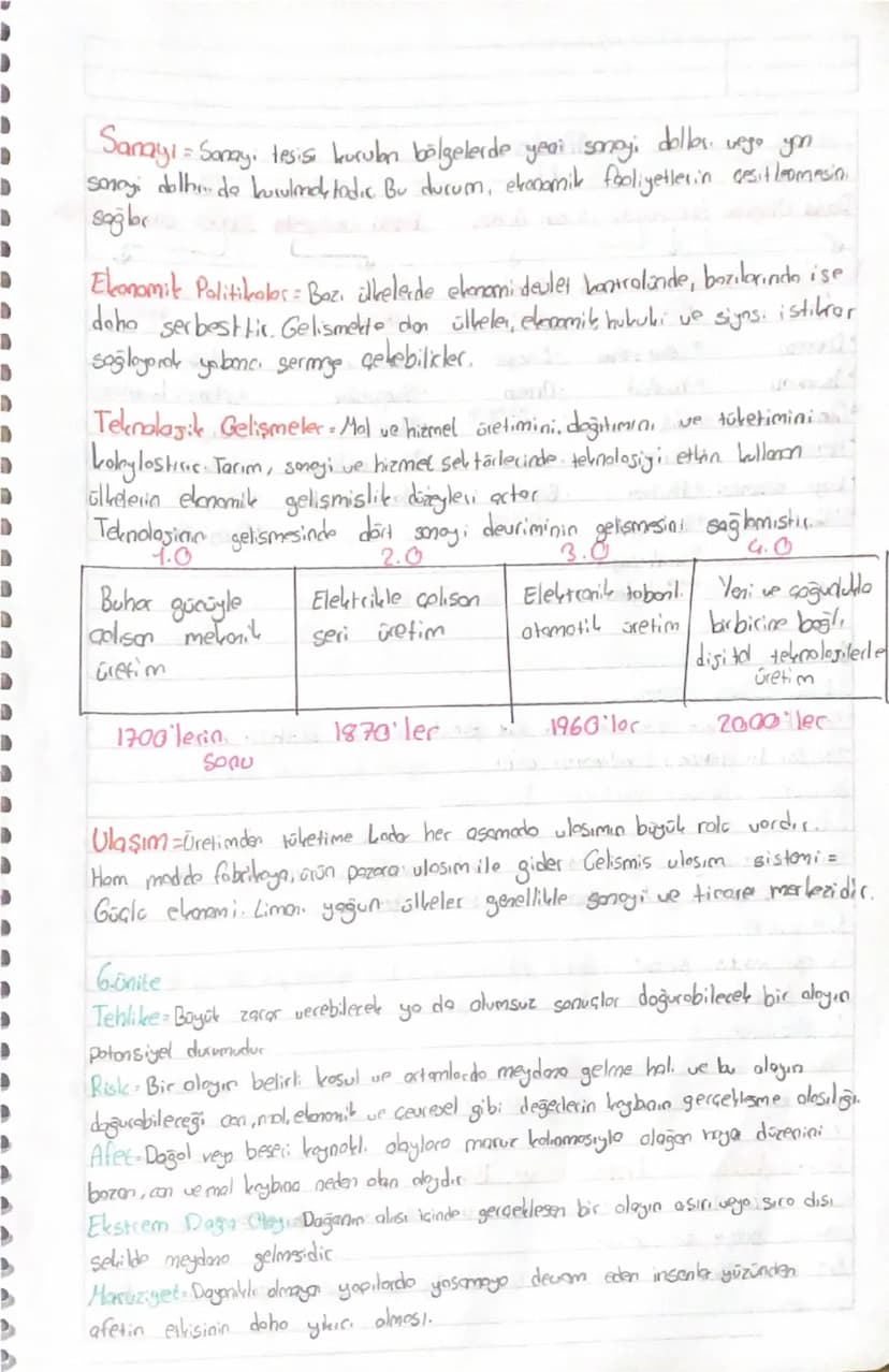 --- OCR Start ---
adetiopri
- Nüfus - Dinamikleri-
Bicinci: Sıçrama Dönemi = Yaklaşık 1 milyon yıl önce insanların çeşitli
aletleri icat etm