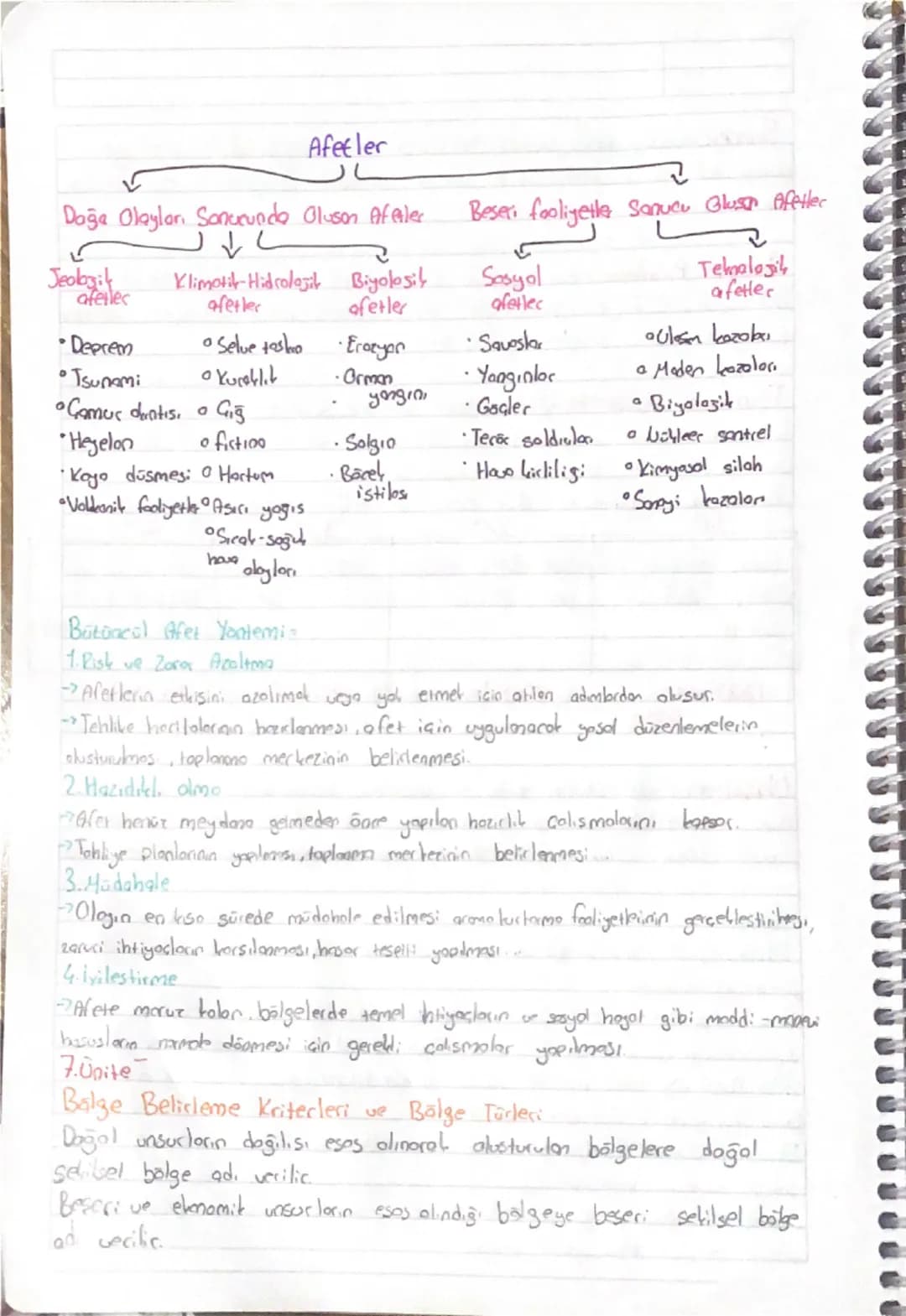 --- OCR Start ---
adetiopri
- Nüfus - Dinamikleri-
Bicinci: Sıçrama Dönemi = Yaklaşık 1 milyon yıl önce insanların çeşitli
aletleri icat etm