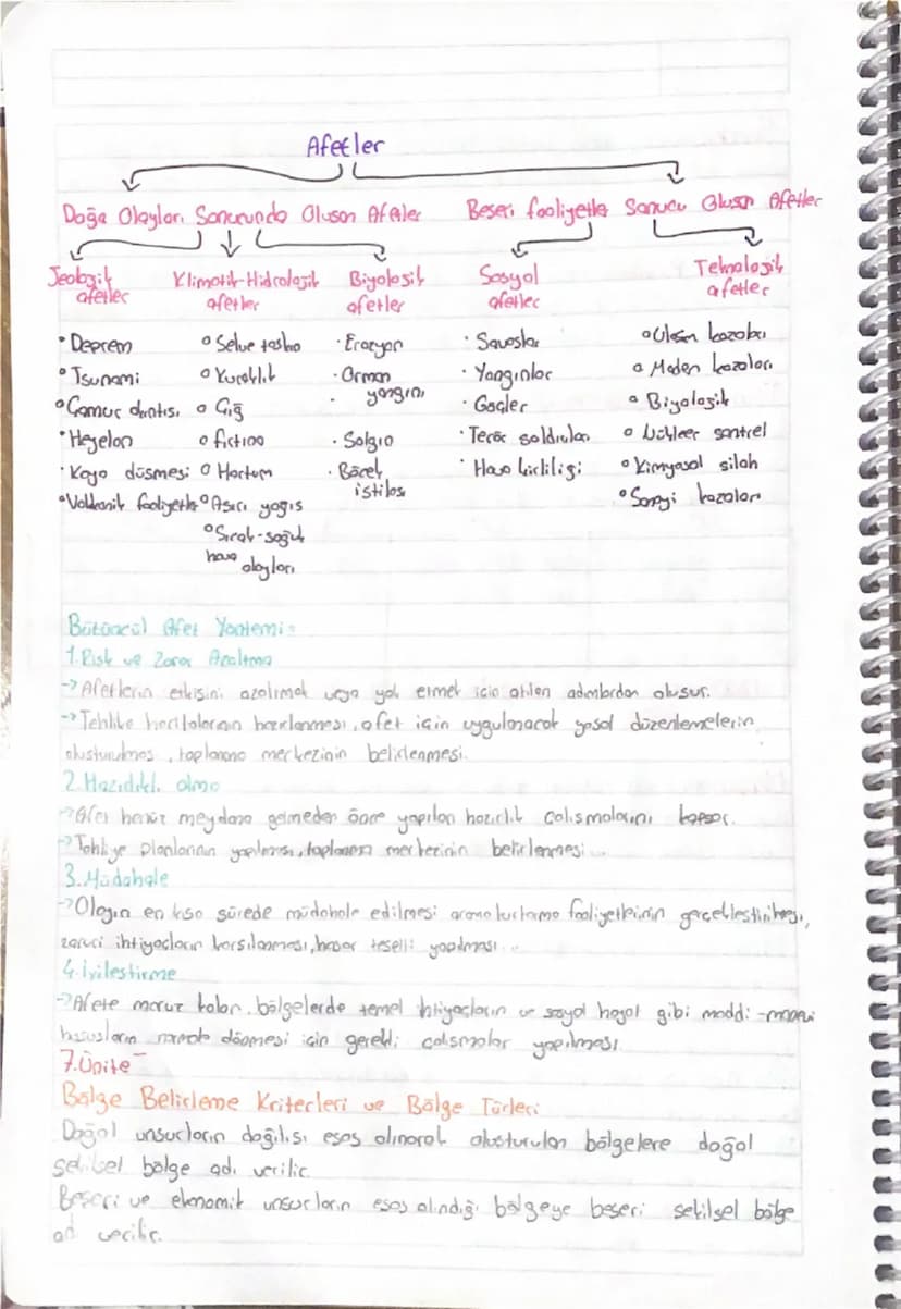 --- OCR Start ---
adetiopri
- Nüfus - Dinamikleri-
Bicinci: Sıçrama Dönemi = Yaklaşık 1 milyon yıl önce insanların çeşitli
aletleri icat etm
