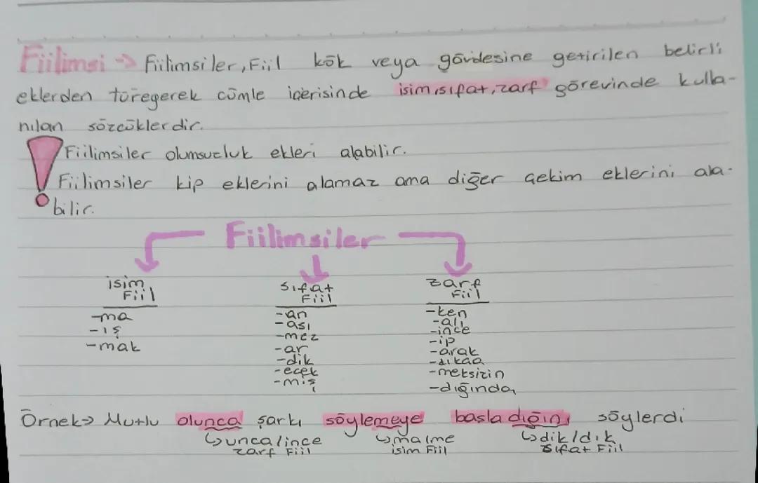 Fiilimsi Konu Anlatımı - 8. Sınıf Ders Notları