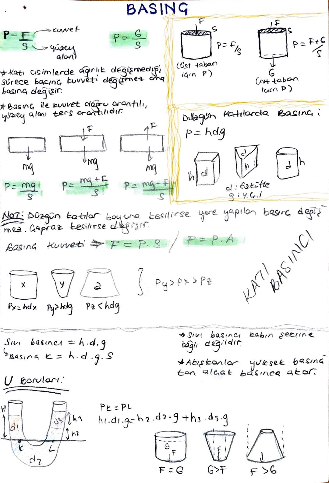 P=E
S
55
Kuvvet
·Yūzcy
BASING
S
6
P=
S
alon)
*Katı cisimlerde ağırlık değişmediği
Sürece basing kuvveti
basına değişir.
değirmez
aane
* Basi