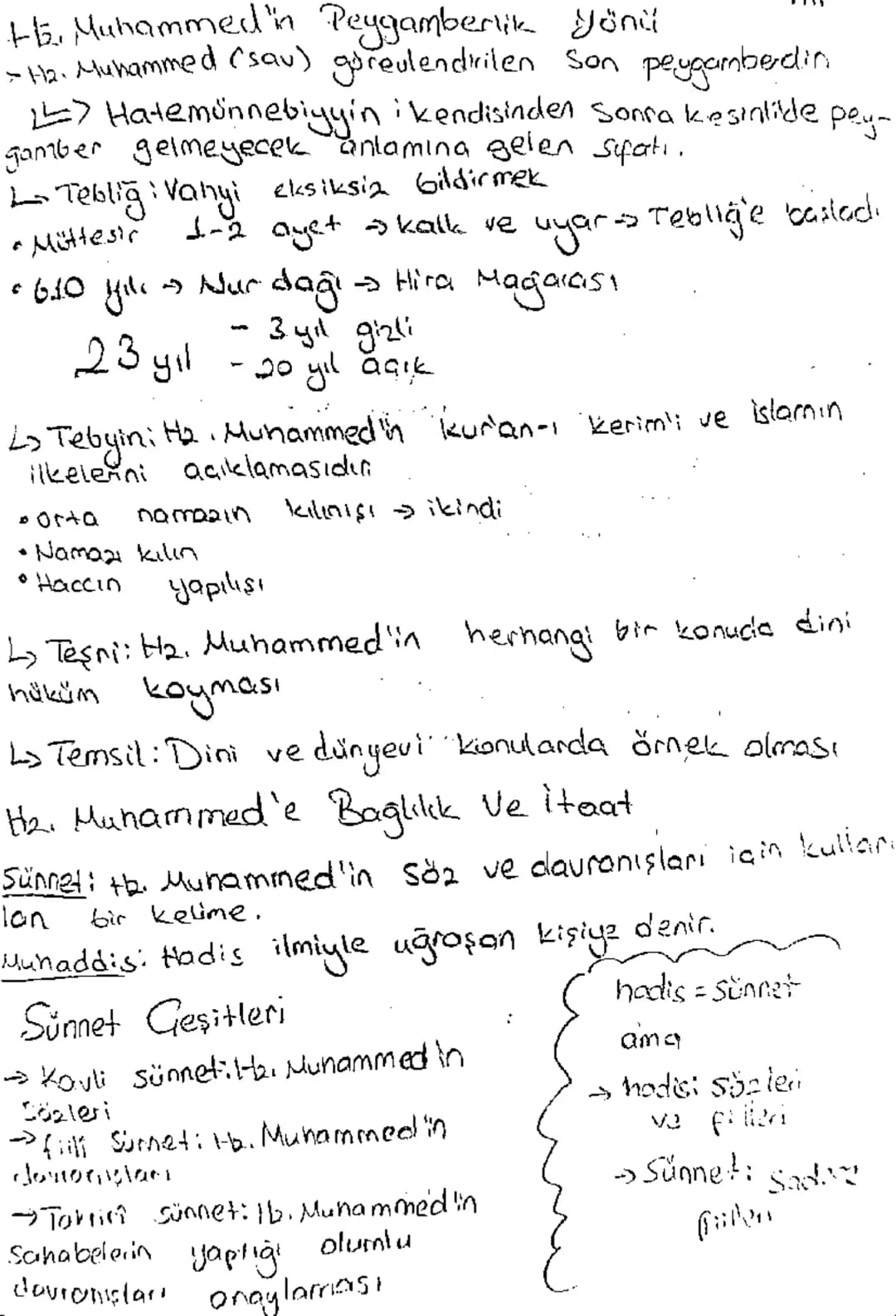 2. Unite
+12. Muhammed'in (sav) üstün ahlaki Özellikleri
-Doğruluk ve dürüstlüğü
Doğruluk (sidk), sözün hem kalpte olana hem de haber
Verile