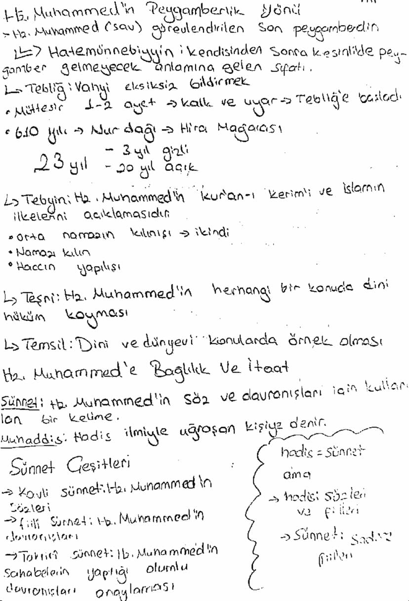 2. Unite
+12. Muhammed'in (sav) üstün ahlaki Özellikleri
-Doğruluk ve dürüstlüğü
Doğruluk (sidk), sözün hem kalpte olana hem de haber
Verile