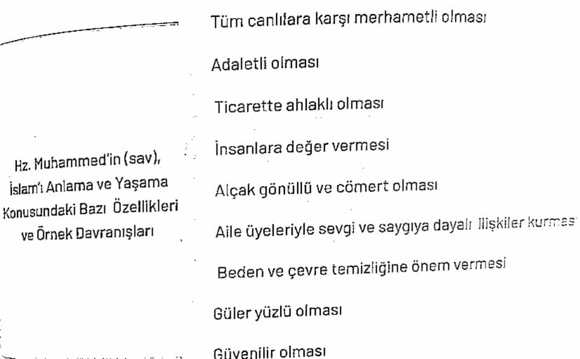 2. Unite
+12. Muhammed'in (sav) üstün ahlaki Özellikleri
-Doğruluk ve dürüstlüğü
Doğruluk (sidk), sözün hem kalpte olana hem de haber
Verile